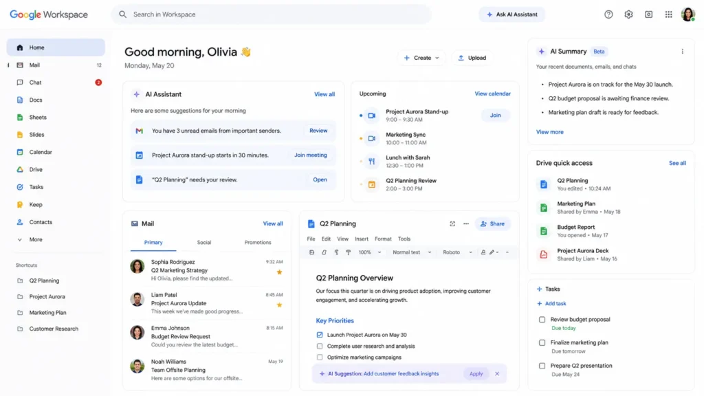 AI-powered productivity workspace dashboard showing smart email management, collaborative document editing, automated scheduling, workflow automation tools, and business productivity features